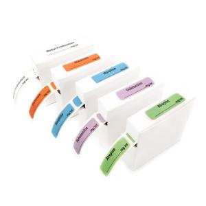 China BOPP CMYK Color Medication Warning Labels , Warning Labels On Prescription Drugs wholesale