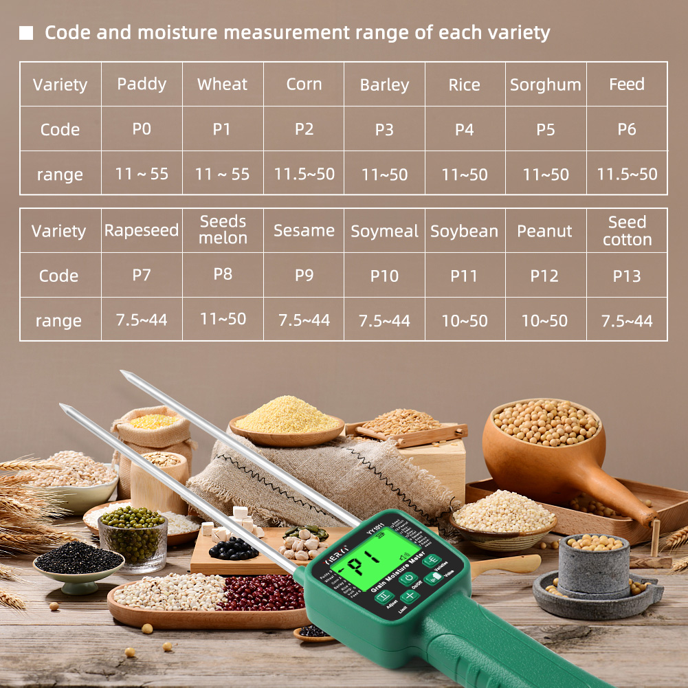 Grain Handheld Moisture Meter Voice Announcemet For Rice Sorghum Feed