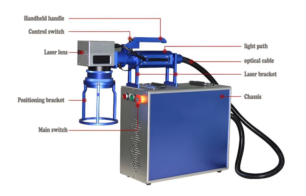3m Marking Portable Fiber Laser Marking Machine with PC Backpack Fiber Laser