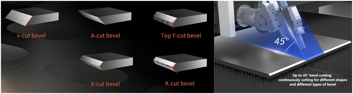 Smart Operating Laser Cutting Machine Maintenance and Results for Manufacturing Plant