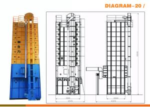China High Speed Grain Dryer Machine , Dual Centrifugal Fan Electric Grain Dryer wholesale