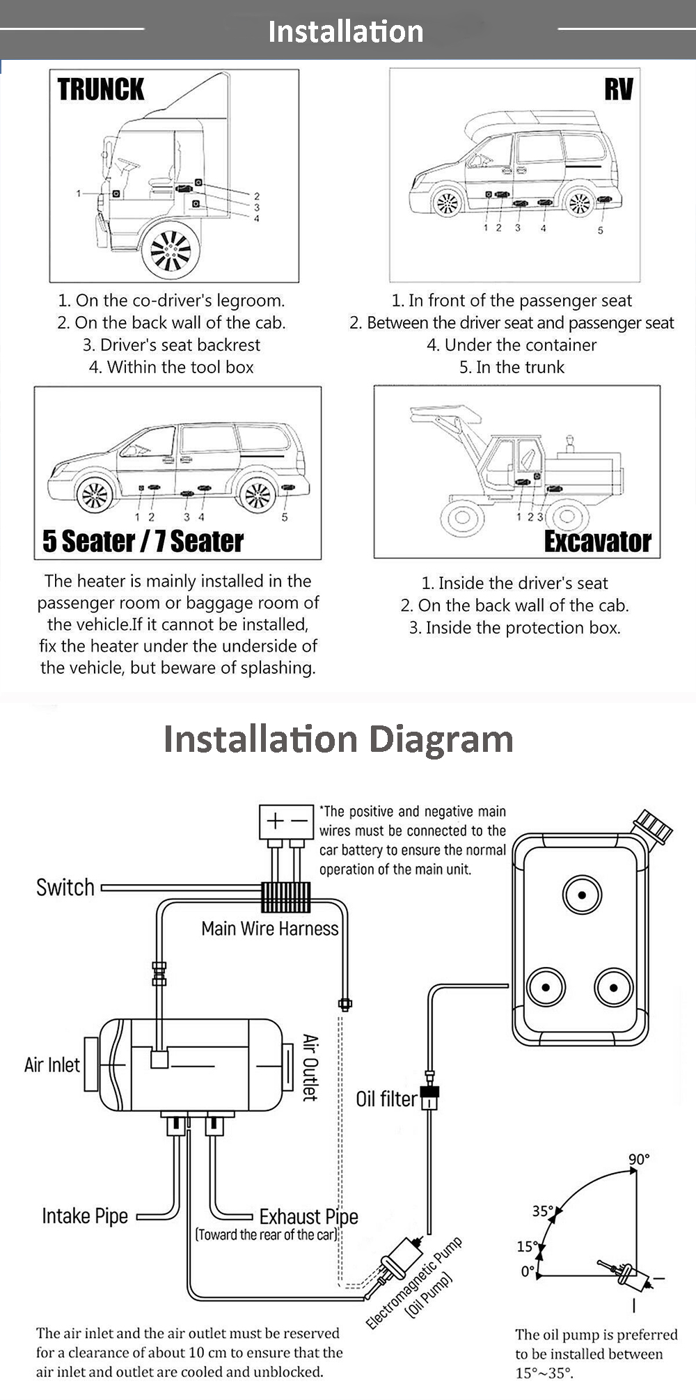JP Diesel Air Heater 5kw 12v With CE Certificate For RV Camper Truck Boat