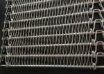 Drying Oven Ss201 304 1.2mm Spiral Mesh Belt
