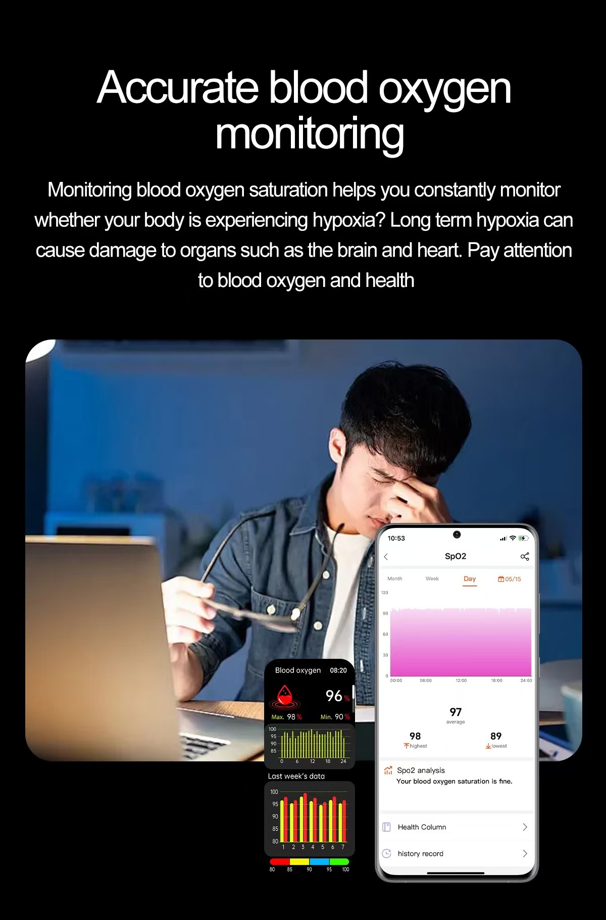 S18 Air Pump Blood Pressure Health Smart Watch With Blood Oxygen Uric Acid Monitor