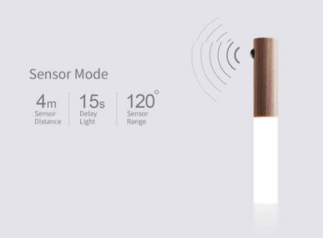 USB Rechargeable Motion Sensor Light, Intelligent Auto PIR Motion Sensor LED Rechargeable Magnetic Night Light