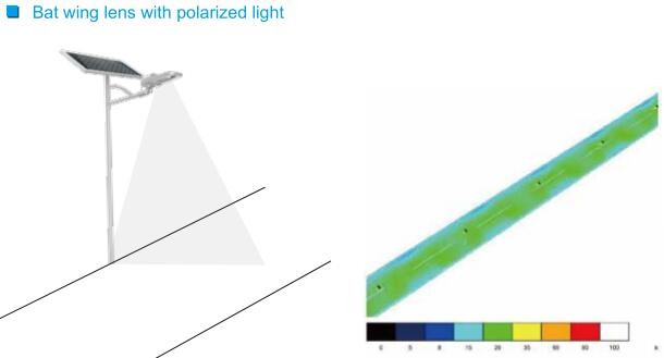 60 LED Solar Powered Street Lights Aluminum Alloy IP65 Waterproof 1700-3200lm