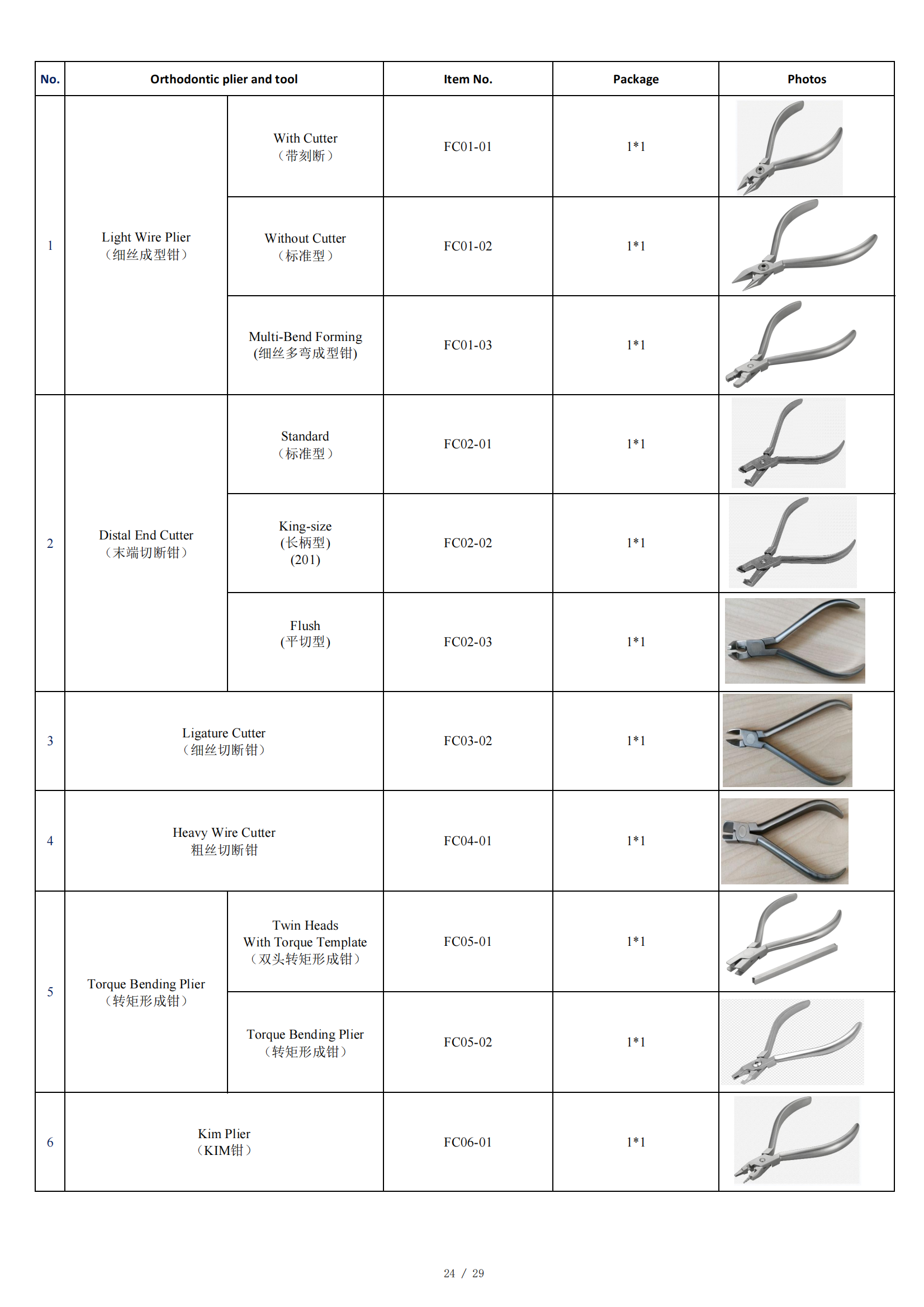 Steel Ortho Separating Pliers Brackets Removal Pliers For Anterior Teeth Braces