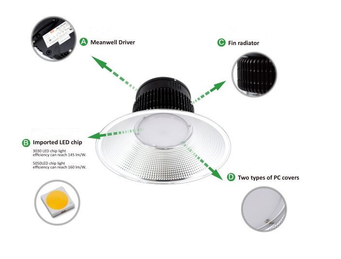 5000k Light Color Industrial High Bay LED Lighting 120 Degree Reflector 50000hrs Spans