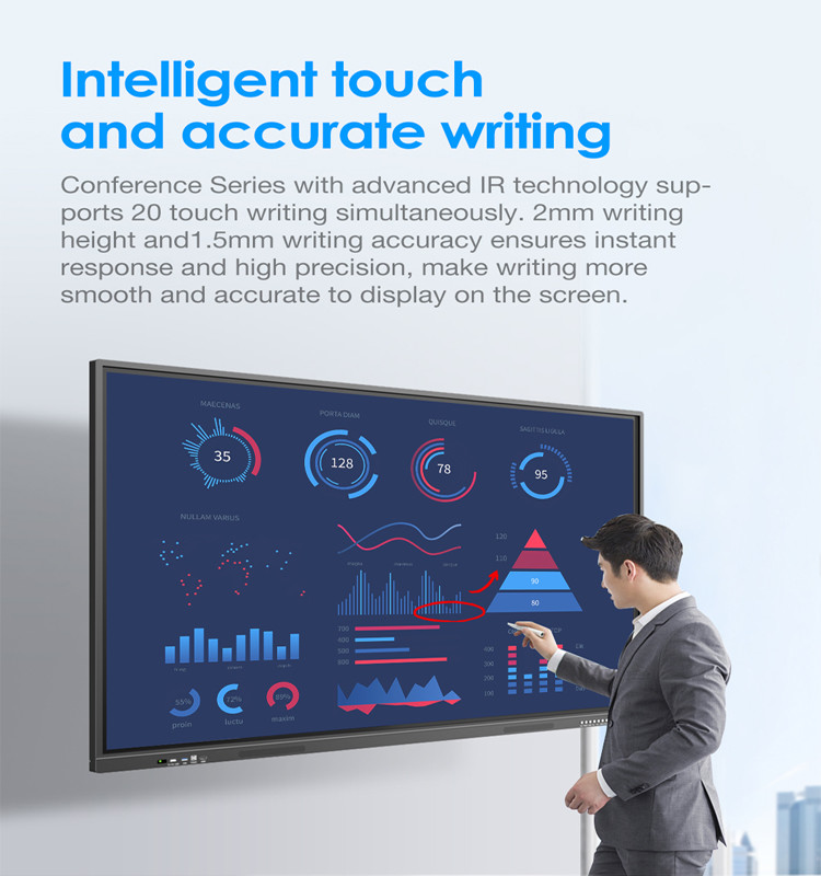 Core A55 4k DLED Interactive Panel Outdoor Digital Signage Displays 3840×2160