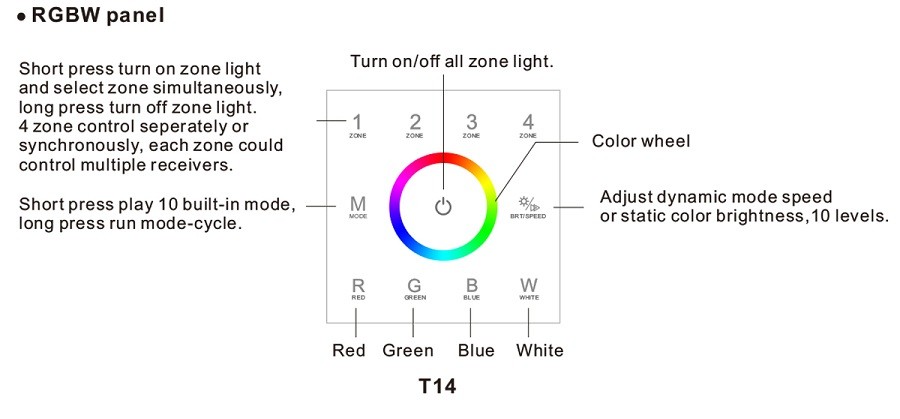 4 Zone RGBW LED Controller , Led Dimmer Touch Panel With Remote Control