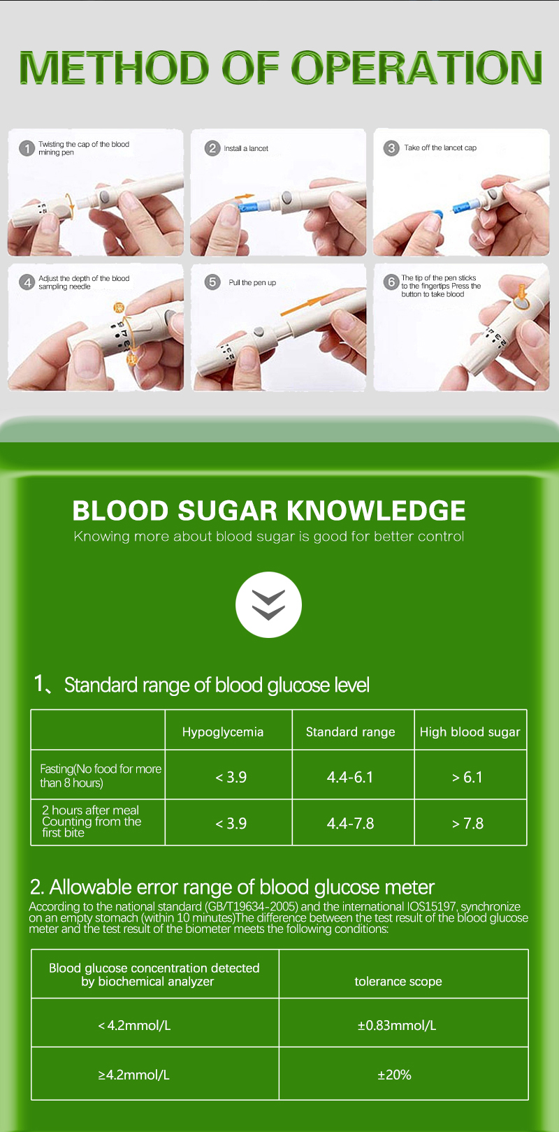 Best Qwality Safe-accu Glucometer With Test Strips Electronic Digital Blood Glucose Meter
