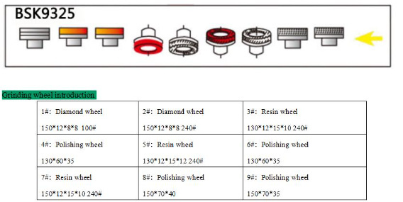 9 Motor Vertical Glass Straight Line Edging Polishing Machine for Straight Line Edge and 45 Angle Edge