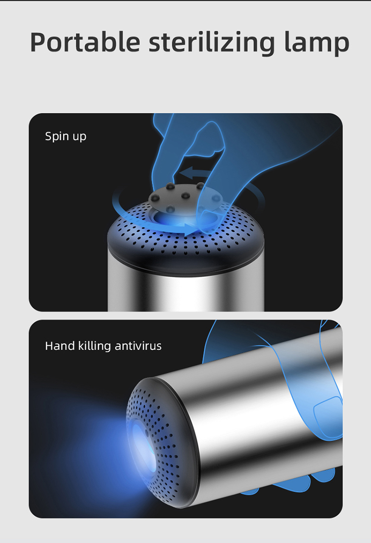 HOMEFISH Ozone Generator Car Air Purifier 50mg/H UV Sterilization