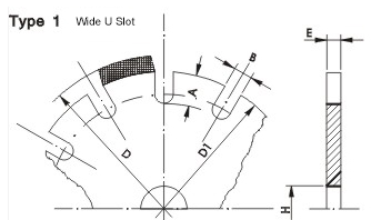 Steel Blade Blanks Power Tools Accessories 200mm - 3000mm , Steel Cutting Disc High Efficiency