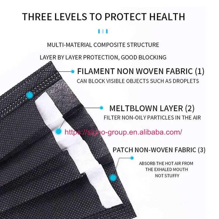 5 Ply Disposable Protective Face Mask Ffp2 FFP3 Anti Virus Dust Mask