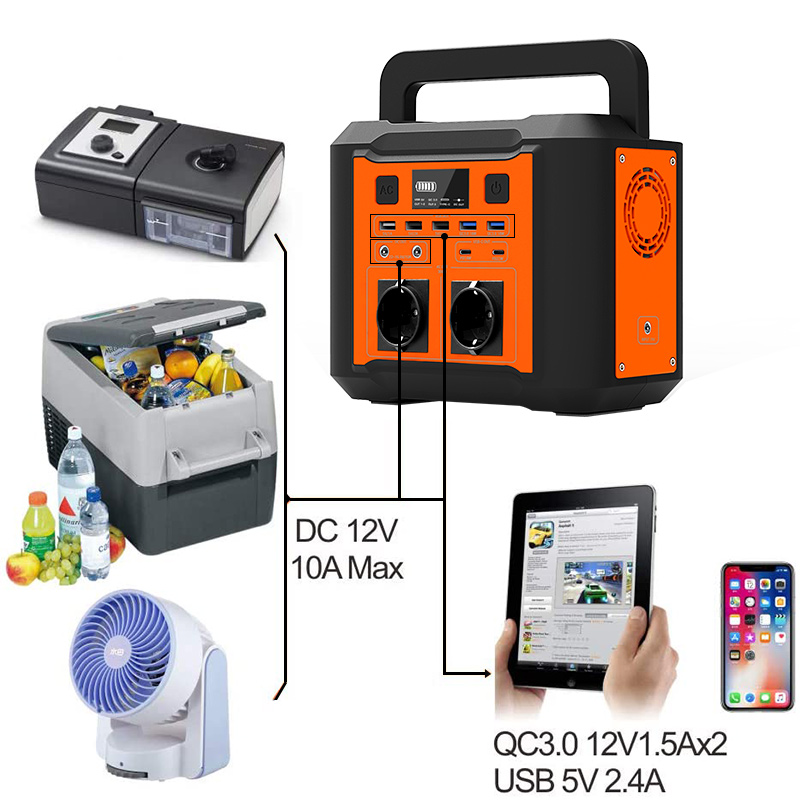 80000mAh 300W Portable Solar Generator for RV / Van Trip Camping