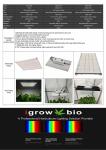 IBoard 120 AC100V Dimmable LED Grow Lights