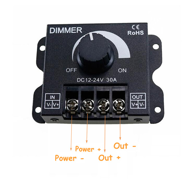 Mini 21 Key Rgb Rf Wireless Remote Led Controller For WS2811 WS2812B LED