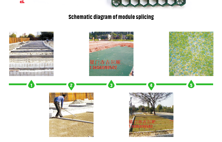Geocell Ground Gravel Grid Paver Grid The Ultimate Solution for Soil Strengthening