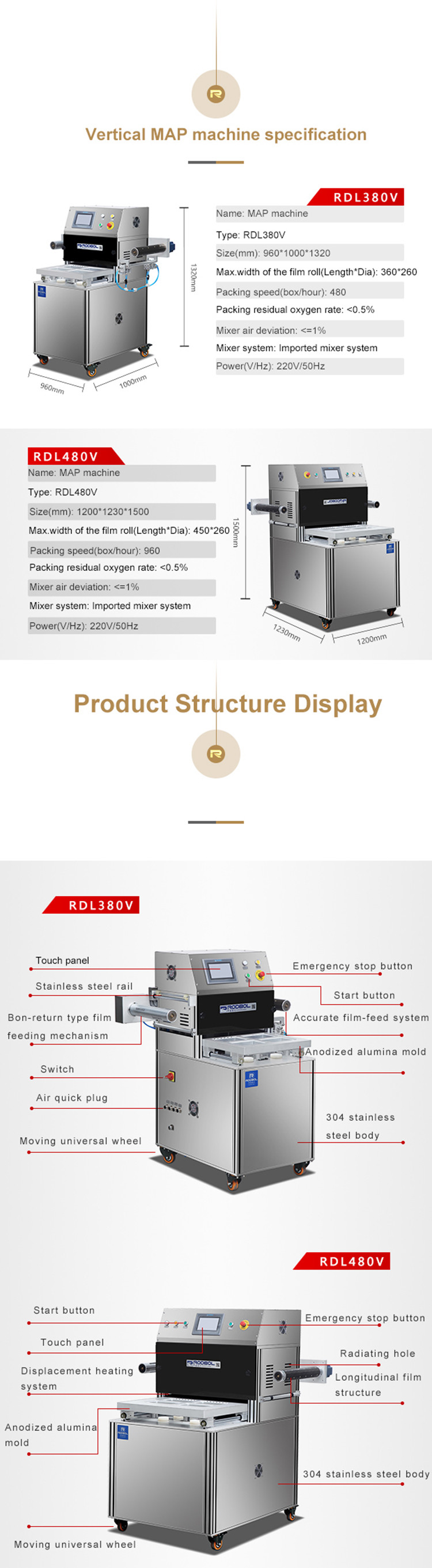 Semi Automatic 220V 5KW Modified Atmosphere Packaging Machine