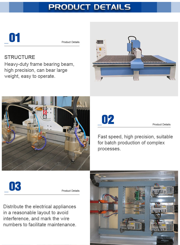 Motion Control System Multifunctional 1325 Cnc Woodworking Engraving Machine For Furniture