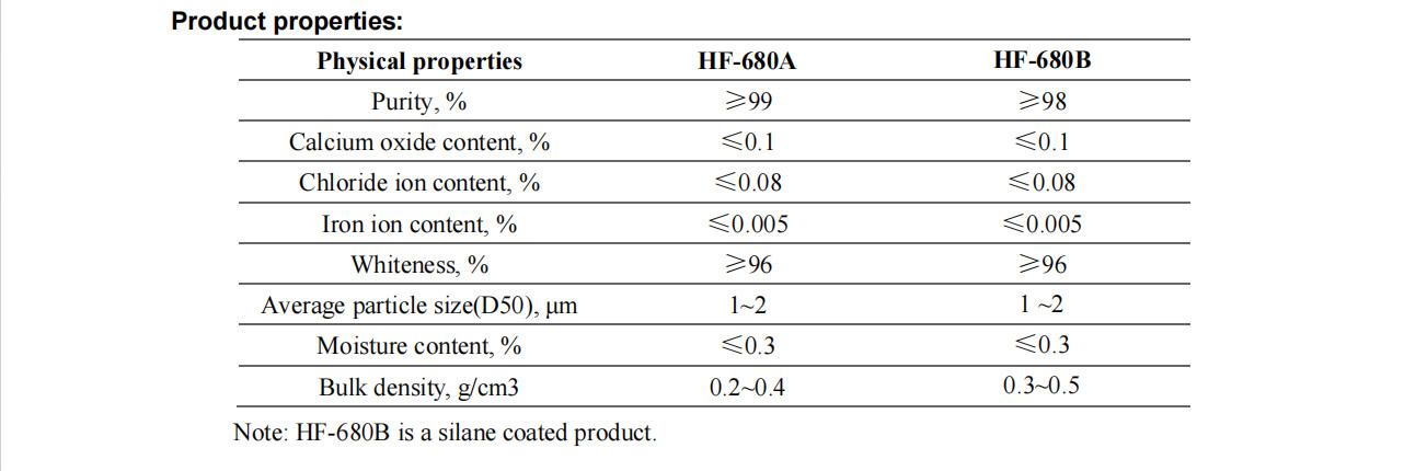 HF-680A Specially For Polyethylene Flame Retardant