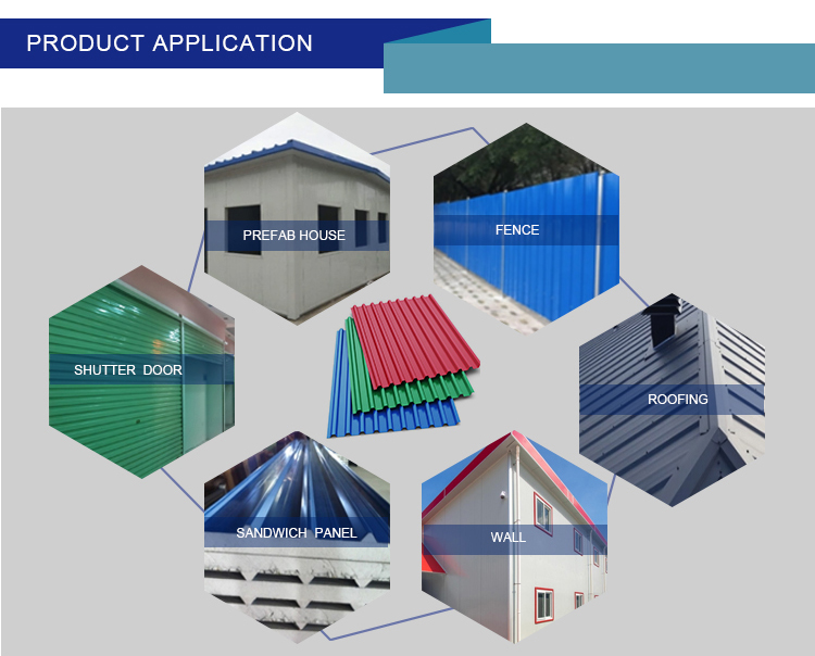 PPGI 0.48mm Color Coated Gi Roofing Sheet with Full Hard Surface and Galvanized Coating