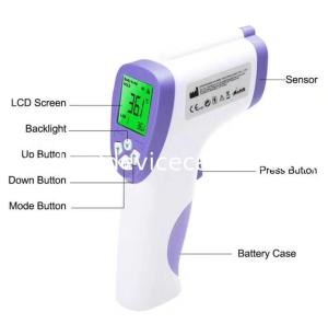 China Non Contact CE Approved 0.5s Infrared Forehead Thermometer wholesale