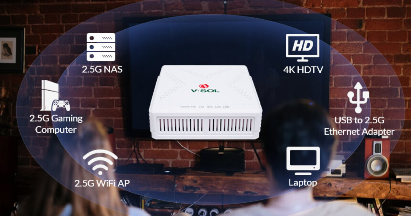 VSOL GPON ONT 2.5GbE 1GE XPON ONT Super Fast For WiFi6 Router Uplink