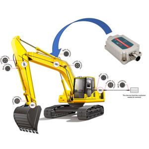 China IP67 Dynamic Inclinometer , RS232 Anti Vibration Angle Sensor wholesale