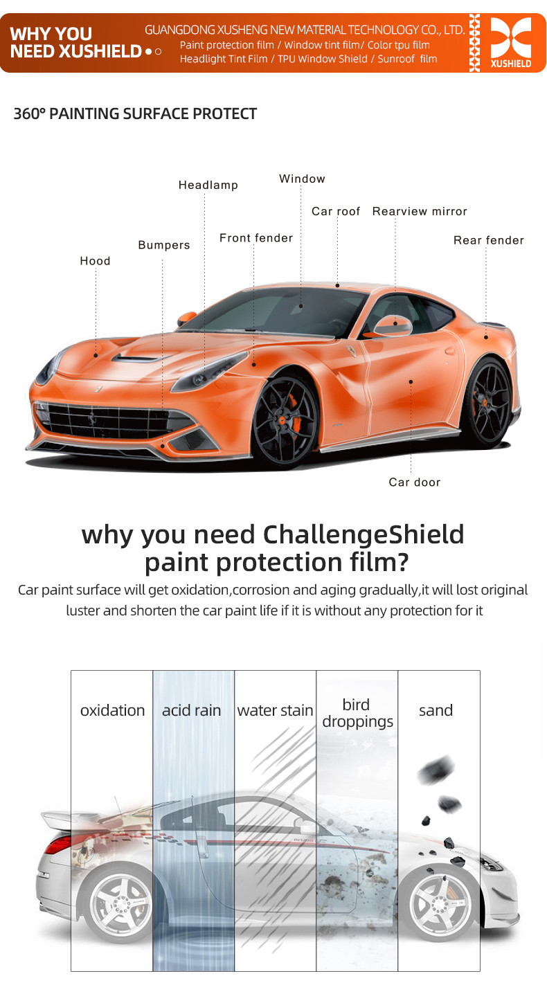TPU White green 1.52m*15m green orange grey heat self-healing tpu PPF color change ppf auto anti scratch car paint surface protection film