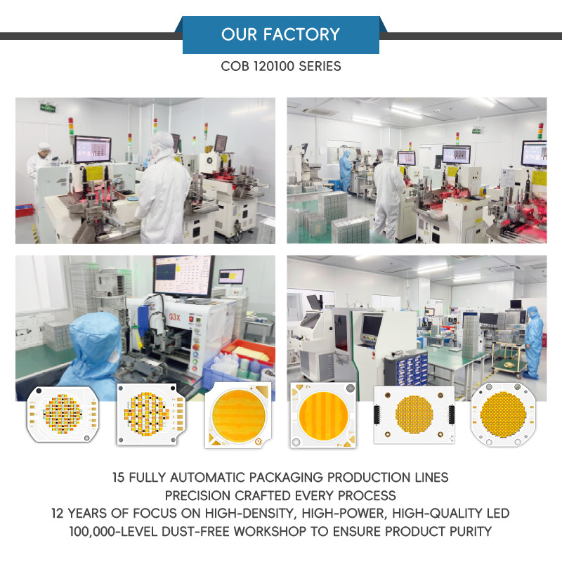 2400W COB Bi-Color 2700K 6500K CCT High Power 1200W+1200W COB 120mm*100mm LED Chip Module CRI 95+ for Photography Lighting