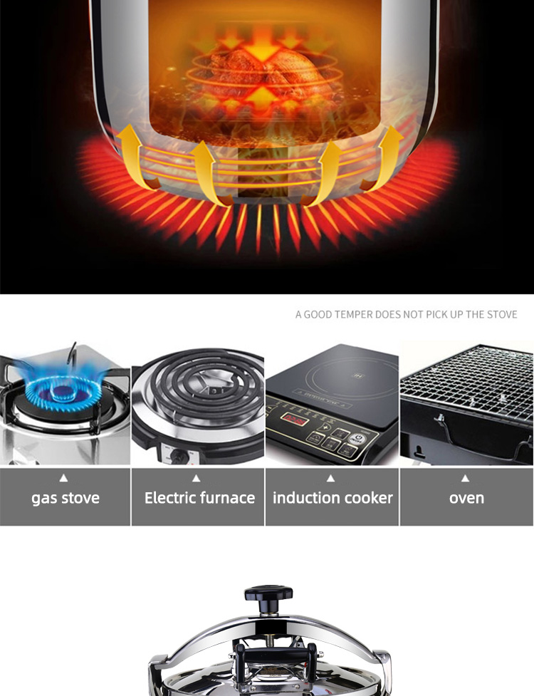 SUS304 Stainless Steel Pressure Cooker 30 - 44cm Sustainable