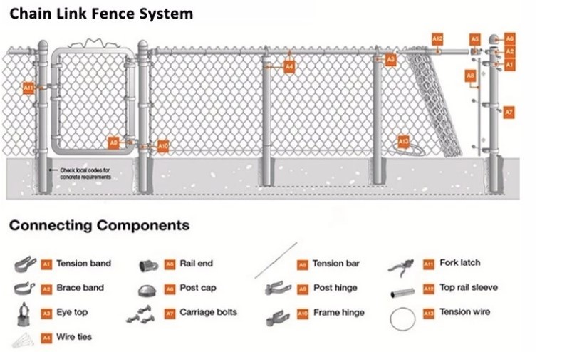 HGMT 6 Foot 60*60mm Diamond Chain Link Fence