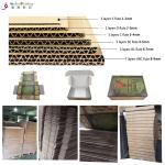 Offset Printing Printed Packaging Boxes Square Cardboard Gift Boxes