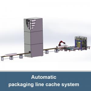 China Automatic packaging line cache system Warehouse Storage Rack  High Density Storage Racking on sale
