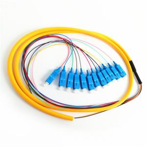 China Low Environmental Sensitivity 1550nm Om4 Pigtails wholesale