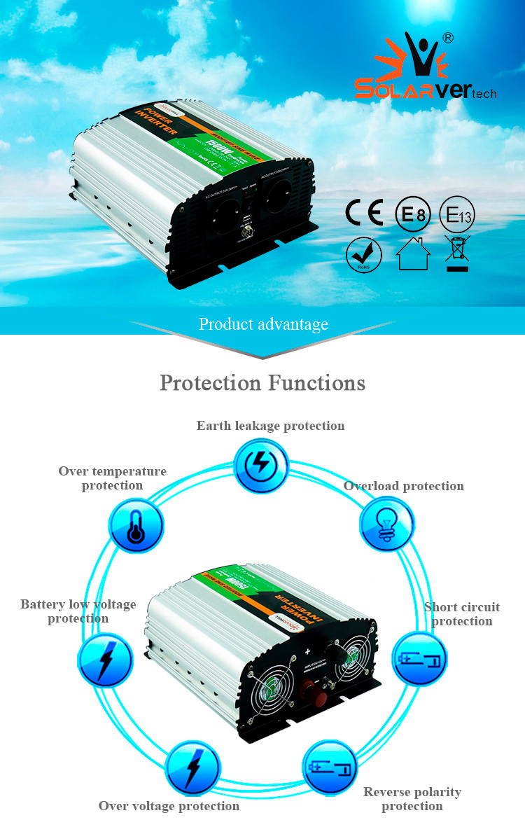 Practical Small Inverter For Home