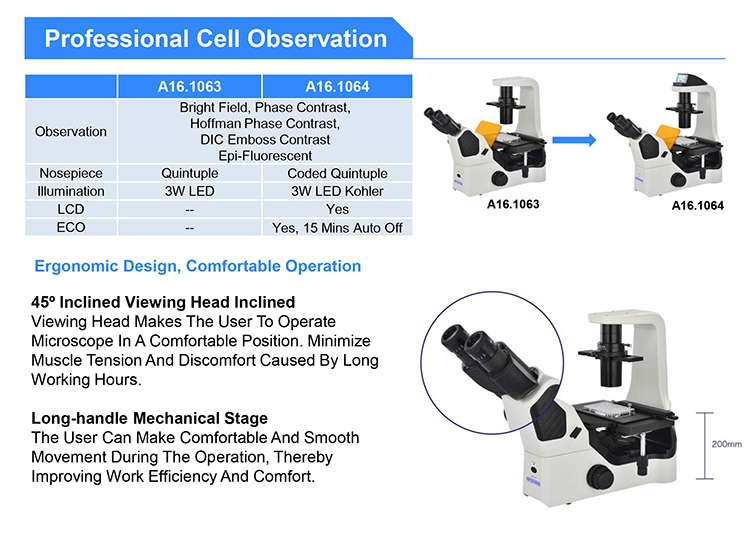 OPTO EDU A16.1064 Inverted Fluorescent Microscope B G U Long Working Distance