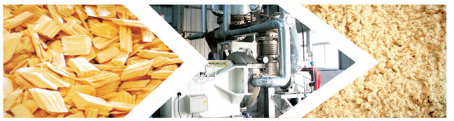 Wood Fibre Boards Raw MDF Production Line Medium Density Fiberboard Making Machine