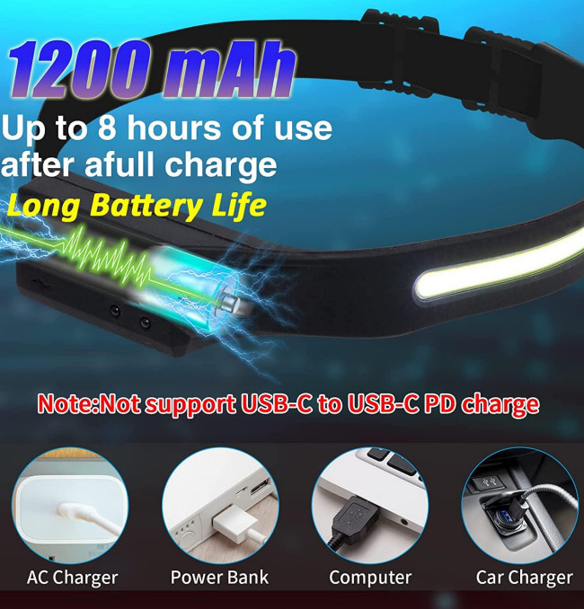 Waterproof Flexible Headlamp Work Light 12000 Lumen 230 Degree USB Rechargeable