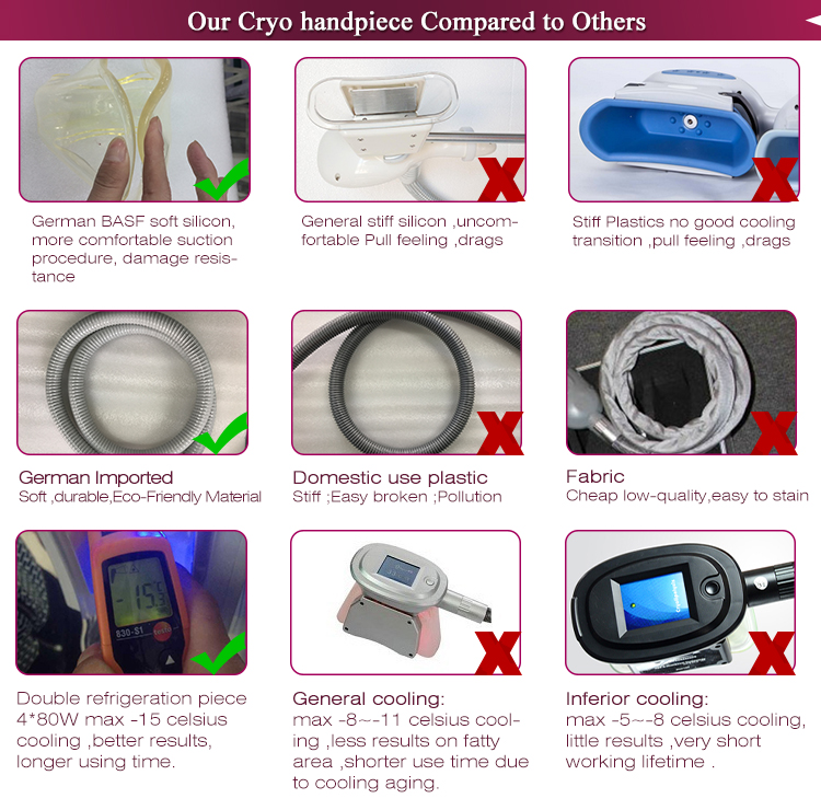 2018 Professional newest cheap price model -15 – 5 Celsius 2500w freezing slimming equipment with CE FDA approved