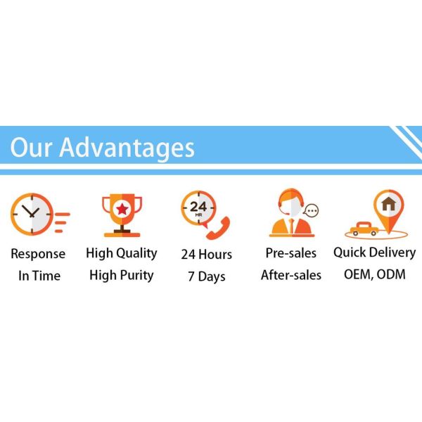 Brown Fused Alumina Wear Resistant Powder for Grinding and Blasting Brown Fused Aluminum Oxide Brown Corundum Powder