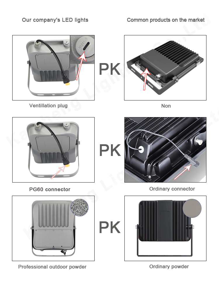 200Watt Solar Outdoor Flood Lights KCD aluminum housing 20000 lumen 250w led solar flood light for outdoor