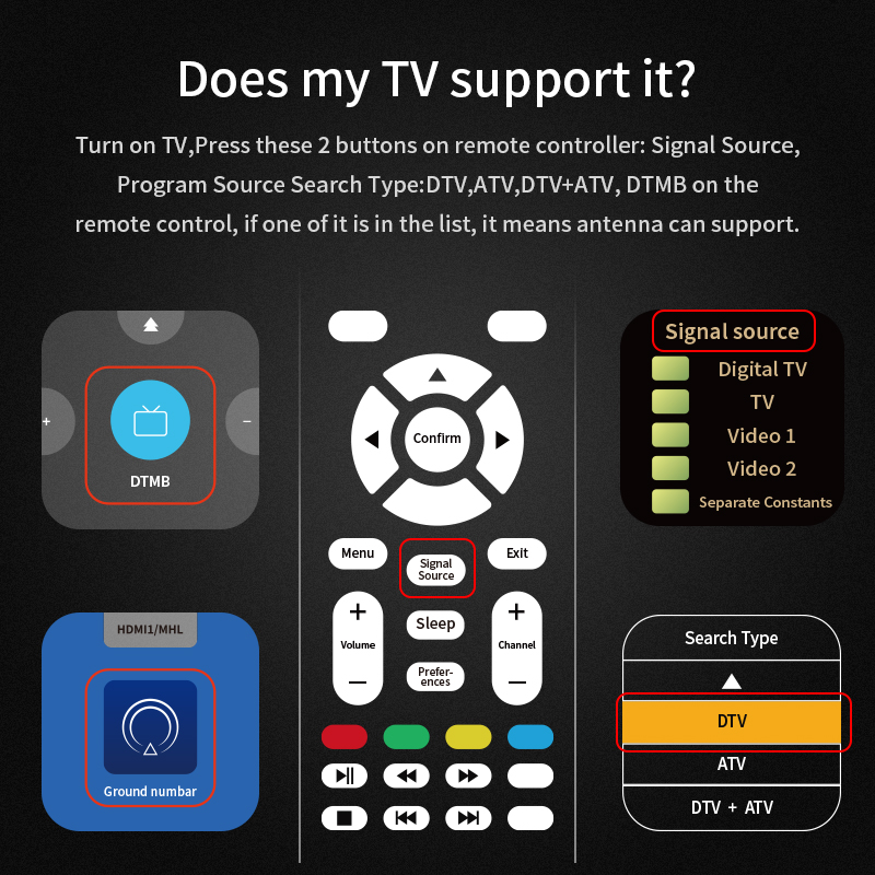 Smart TV Indoor Digital TV Antenna with IEC/F Male Connector Type and V.S.W.R 1.5 1 Max