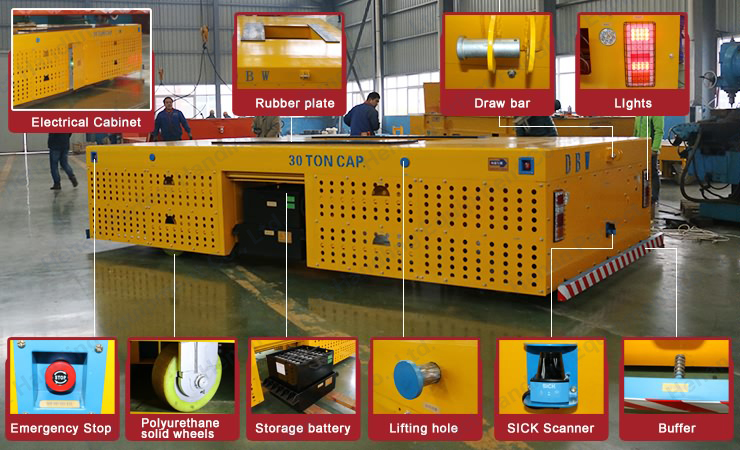 20T Heavy Duty Trackless Plant Trailer for steel and metal material handling
