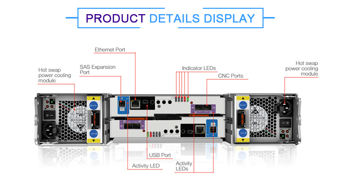HPE DL345 Gen11 Rack Server AMD EPYC 9124 Processor NO HDD/NO SSD Included in Package