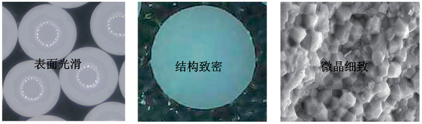 Advanced Tetragonal Zirconia Polycrystal Beads Optimized For Ceramic And Glass Processing
