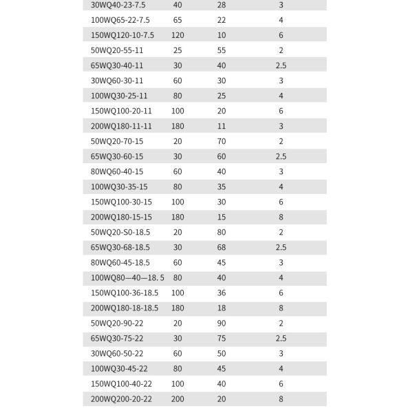 Horizontal Multi Stage Fire Pump High Flow And High Head Booster Pump