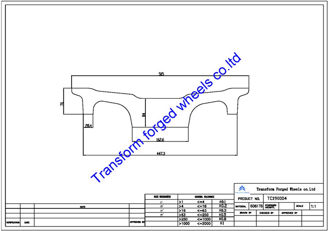TC190004 19 inch forged center disk blanks